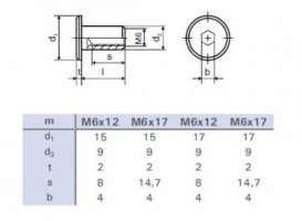 Anyacsavar bútor csatlakoztatáshoz M6x17mm cink fehér, fej 17mm