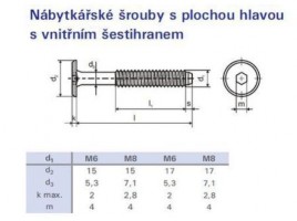 Összekötő bútorcsavar M6x100 antik bronz lapos fejű  15mm