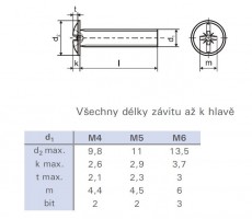 Dekoratív csavar DIN 967 M6x50 cink fehér