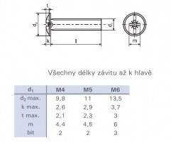 Dekoratív csavar DIN 967 M6x30 cink fehér