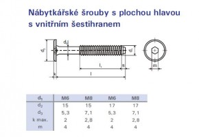 Összekötő bútorcsavar M6x80 cink fehér lapos fejű  17mm