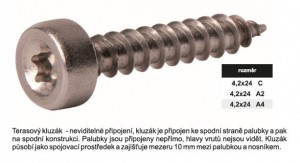 TK-csavar csúszó talphoz 4,2x24mm T20 nemesacél A4